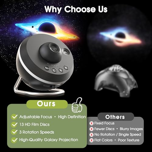 Image of L LOHAS LED Galaxy Projector, Star Projector Planetarium Night Light | 13 in 1 HD Space Night Light Projector with Light Strip Meteor for Kids Bedroom Birthday Christmas Gift