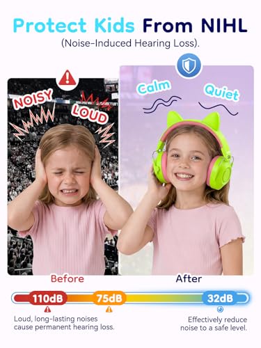 Image of Dr.meter Ear Muffs for Noise Reduction: 32dB SNR Noise Cancelling Headphones for Kids, Adjustable Kids Ear Protection for Autism Sensory, Fireworks, Concerts Toddler Hearing Protection Green