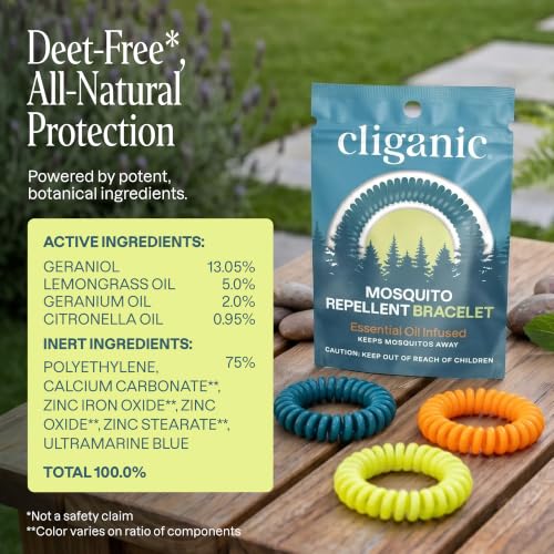 Cliganic 10-Pack Mosquito Repellent Bracelets