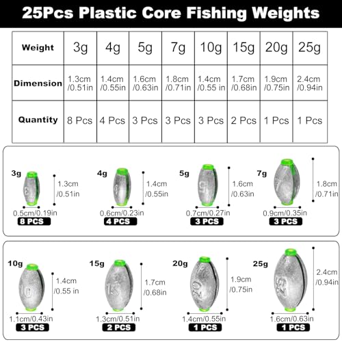 VEPEPE 25 Pcs Egg Shaped Sea Fishing Weights with Plastic Core, Drop Bass Weights Sinker Kit 8 Sizes, Casting Fishing Oval Sinkers,for Carp, River, Saltwater, Freshwater (25, 8 Sizes,Open Egg) (25) - Image 6