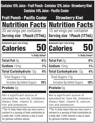 Capri Sun Flavored with Other Natural Flavor Juice Drink Blend, 30 Pouches, for School Lunches and On-the-Go Hydration, Fruit Punch, Strawberry Kiwi & Pacific Cooler, All Natural Ingredients, 6 fl oz - 1