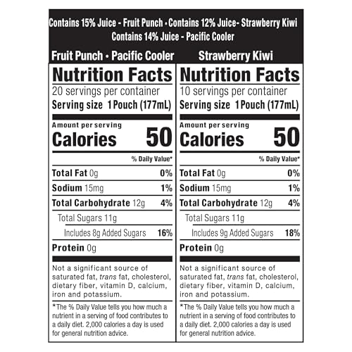 Capri Sun Flavored with Other Natural Flavor Juice Drink Blend, 30 Pouches, for School Lunches and On-the-Go Hydration, Fruit Punch, Strawberry Kiwi & Pacific Cooler, All Natural Ingredients, 6 fl oz