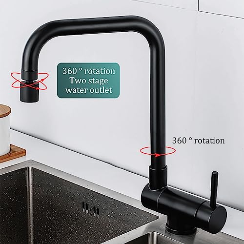 Robinet de camping-car moderne et compact pour évier de cuisine