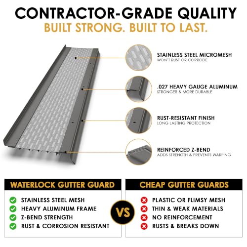 Image of Micromesh Gutter Guards, 6 Inch, 100 FT, Terratone