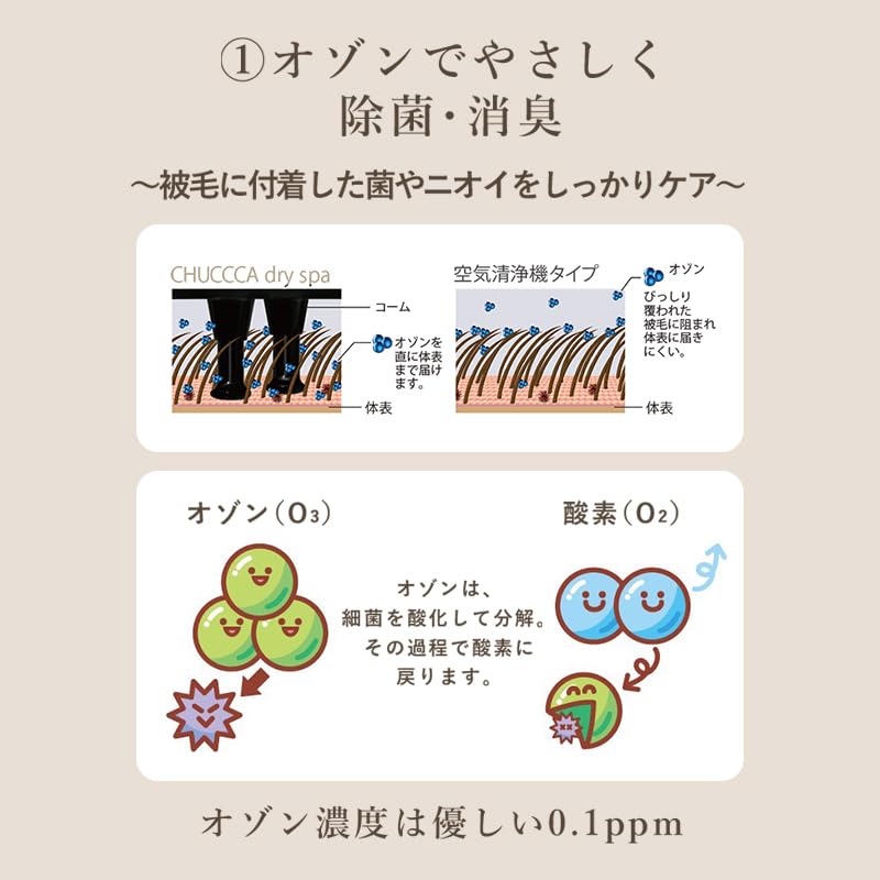 Amazon.co.jp: 【国内正規品・メーカー保証付】CHUCCCA dry spa