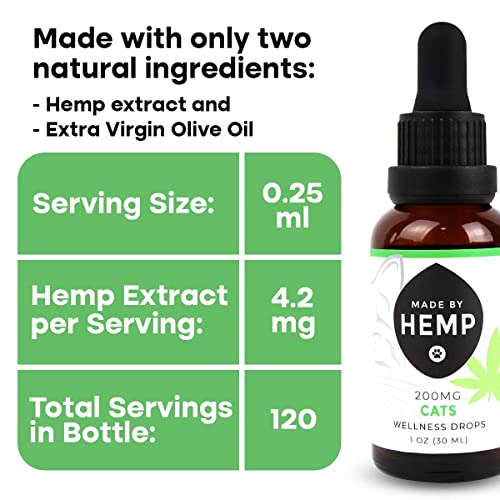 Made By Hemp - Hemp Oil For Cats And Dogs - Made In The Usa - Holistic Relief For Stress, Pain, Inflammation - Hip And Joint Health - Sleep Aid - Cat Calming - Hemp Oil Drops For All Animals - 2 Pack #TOP3