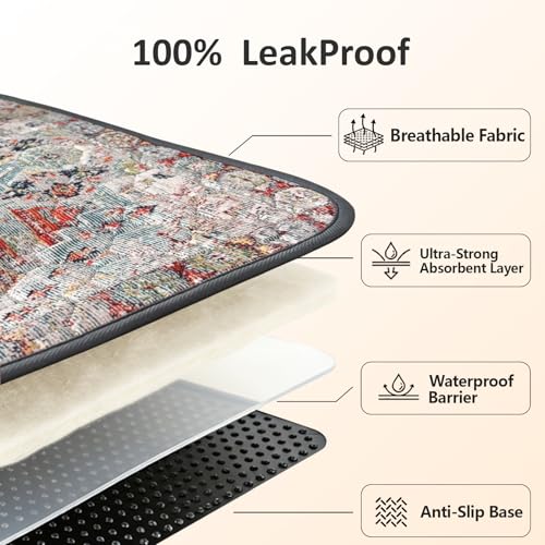 Image of Washable Pee Pads for Dogs 24 inchx36 inch 2 Pack Reusable Puppy Potty Pad | Super Absorbent Waterproof NonSlip LeakProof Crate&Playpen Floor Mat for Cats, Rabbits, Guinea Pigs, Whelping & Housebreaking