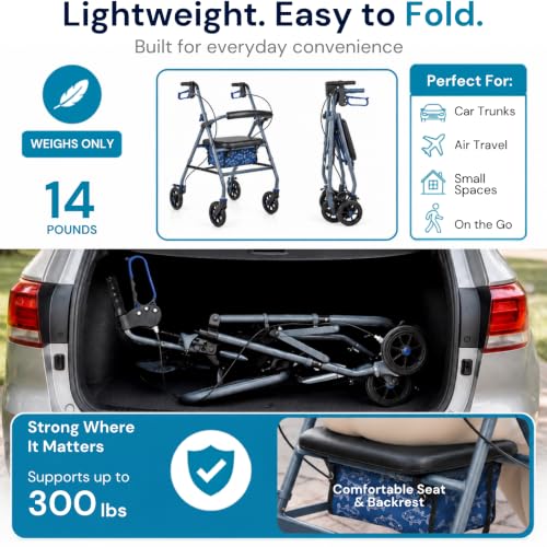 Image of Vive Ultra Lightweight Rollator Walker with Seat - Foldable & Narrow