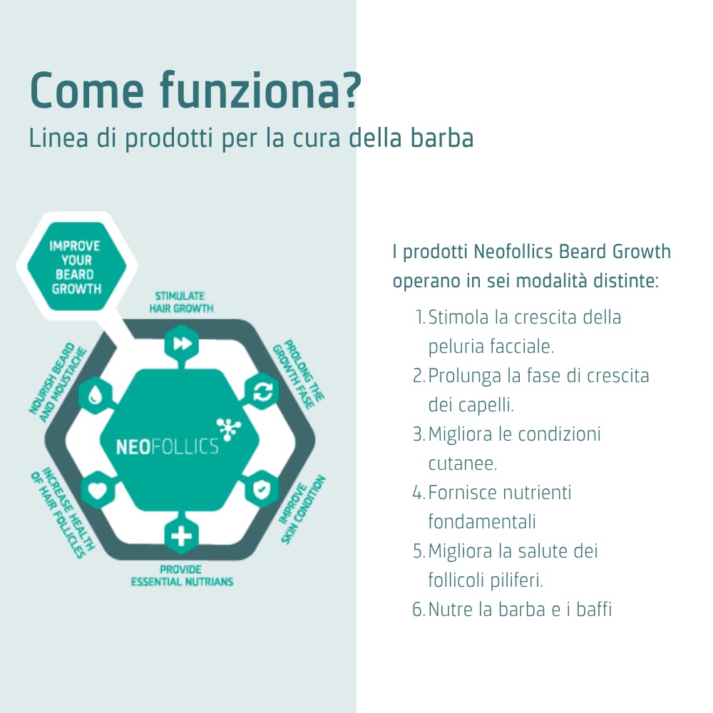 Siero stimolante la crescita della barba Neofollics - 45 ml - L'81% ha riscontrato una maggiore crescita dei peli del viso - Con il 7% di Neoxyl: 41% più efficace del Minoxidil