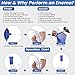 2L Enema Kit Colon Cleansing Irrigation Bag Set Silicone Enema Tubing Hose Tube Replacement, Coffee Enema Bucket Kit Home Shower Intestinal Irrigator for Men Women Detox Constipation 5Pcs Enema Nozzle