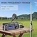 Radioddity HF-009 Portable HF Antenna, 5-50MHz Quick-Tuning Vertical Antenna, SWR 1.0-1.5, Compatible with Xiegu G90/X6100/X6200, Radioddity QT40/QT60/QT80, for HF Transceivers & Mobile Radios