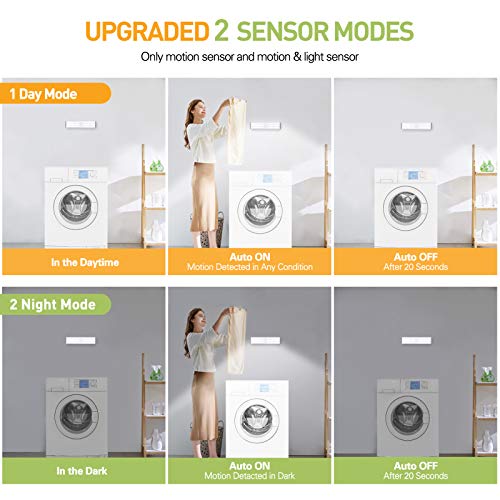 LED Closet Light, 60 LED Newest Version 4 Modes Rechargeable Motion Sensor Closet Light Under Cabinet Lighting, Dimmable Magnetic Wireless Stick on Light for Stairs Wardrobe Kitchen Hallway, 3 Pack - Thumbnail 6