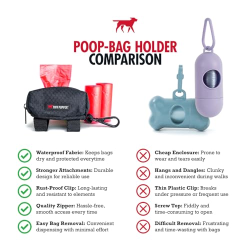 Image of Tuff Pupper Dog Poop Bag Holder | Works with Any Dog Leash | Zippered Waste Bag Dispenser | Waterproof with Rust-Proof Clip | Convenient Lightweight Design | Includes 2 Rolls of Leak-Proof Bags
