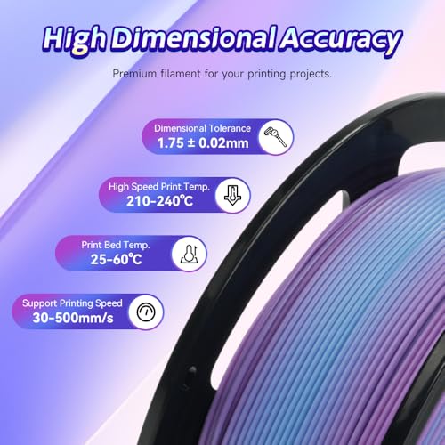 Image of FLASHFORGE Rapid PLA Gradient Filament 1.75mm Thistle Purple & Ethereal Blue, Transform Colors Smoothly & Fast, Experience Exceptional Performance with 500mm /s High-Speed Printing, Top-Notch Filament