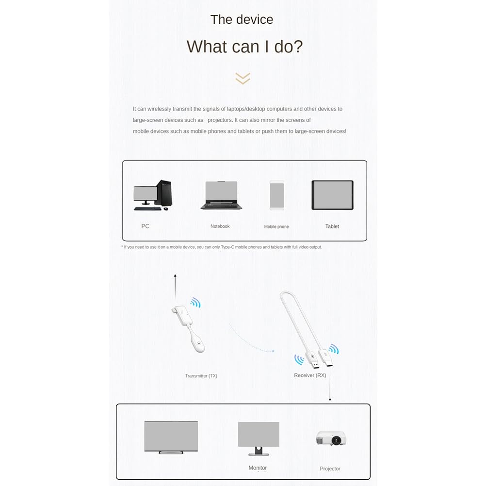 Transmetteur vidéo CS7 Récepteur adaptateur USB compatible avec Dongle 1080P Extendeur sans Type C Câble de projection