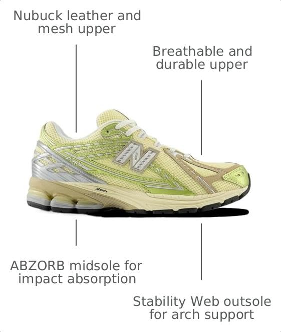 Image of New Balance Men's 1906 Sneakers