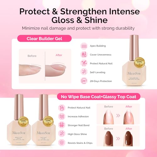 Image of MelodySusie Gel Nail Polish Kit with UV Light P-ART06F- Popular Color Jelly Gel with Builder and Baser &Glossy Top Coat Soak Off Includes Nail Art Tools Nail Art Gift for Women & Girls