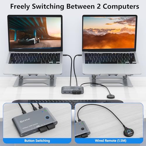 Image of 10Gbps USB C Switch 2 Laptops 2 in 4 Out USB 3.2 Switcher 2 Computers Share Keyboard Mouse, Printer, Camera, Headphone, 10Gbps Data Power Cable & Desktop Controller Included