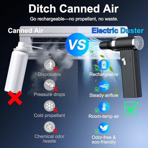 Image of Mini Ultra-Slim Electric Compressed Air Duster 150,000RPM Super Power, Rechargeable Cordless Air Duster, Powerful Airflow for Computer, Keyboard, Outdoor, House and Car