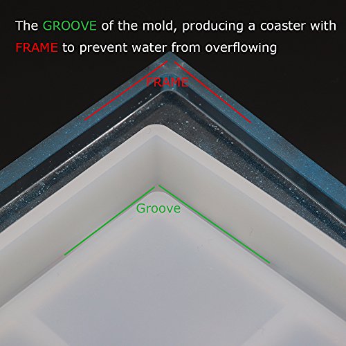 3 Pack DIY Coaster Silicone Mold, Include Round, Square, Hexagon, Molds for Casting with Resin, Cement2