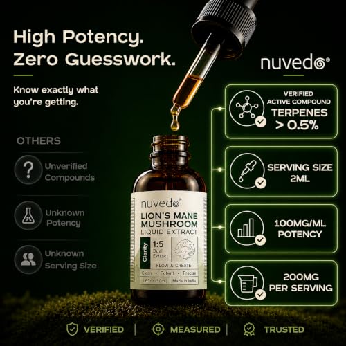 Image of Nuvedo Lions Mane Mushroom Liquid Extract | 50 mL | 1:5 Dual Extract
