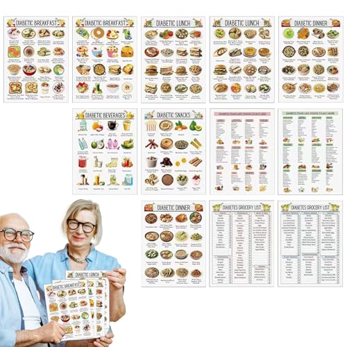 Opilroyn 低糖質食事プランナー - 12ピース 低炭水化物ガイド 食事プラン | 健康食品情報 砂糖コントロール 食事ガイド 高齢者 お父さん 夫 祖母 おじいちゃん 妻