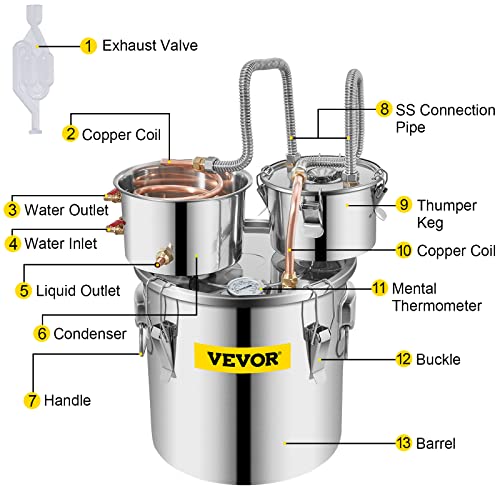 VEVOR Alcohol Still 5 Gal - Image 9