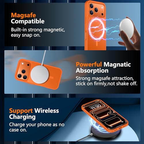 SPIDERCASE Magnetic for iPhone 17 Pro Case, with 2Pcs Tempered Glass Screen Protector Translucent Matte Anti-Scratch Anti-Fingeprint Slim Phone Case for iPhone 17 Pro 6.3”, Cosmic Orange by SPIDERCASE - Used condition - Image 3