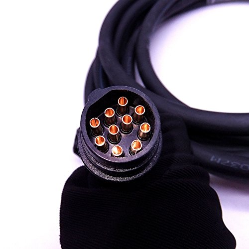 Consejos para Comprar Cables principales los más solicitados. 17 Imagen adicional