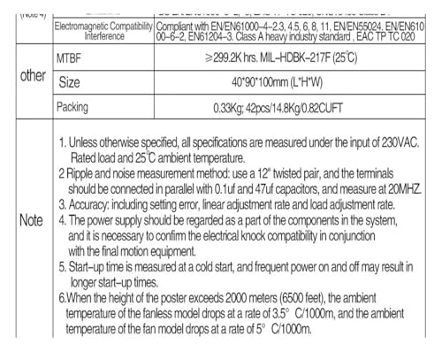 MDR-60 transformateur à découpage ultra compact avec sortie 24V stabilisée - 6