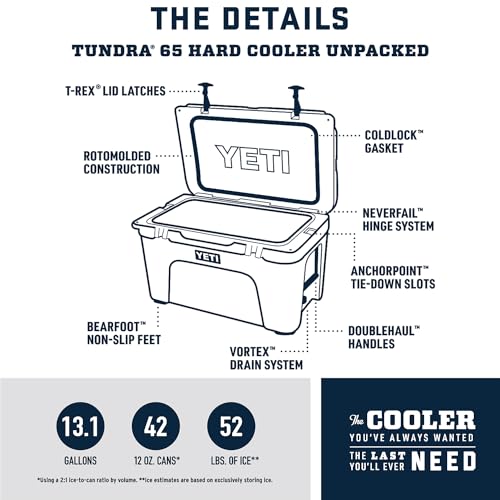 Image of YETI Tundra 65 Cooler