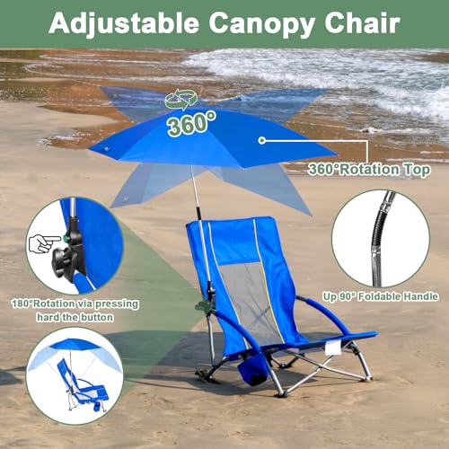 Image of Romswi Beach Chair with Umbrella 2PK, Folding Low Beach Chairs for Adults with Adjustable Parasol, Cup Holder, Breathable Backrest, Comfortable Armrests, Lightweight for Beach & Camping, Blue