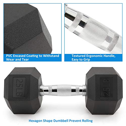 Bronze Times Hex Dumbbells 40Lbs Free Weights Set Solid Steel Dumbbells, Pvc Encase Coating Hand Weights Black Dumbbell (40 Lb Single) #TOP2
