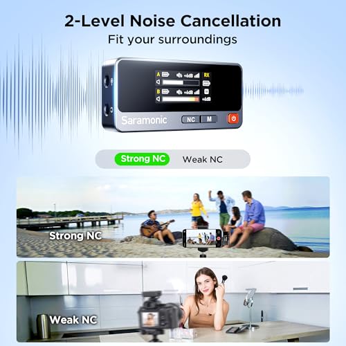 Image of Saramonic Air Wireless Microphone for iPhone /Camera /Android /PC, 48kHz /24-bit,120dB Max SPL, 300m Range, Noise Cancelling, 30h Use for Filmmaking and Content Creation (USB-C RX + Lavalier Microphones)