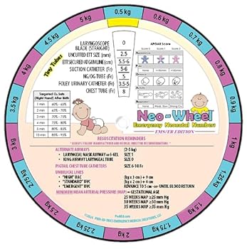 Misc. Supplies Neo-Wheel Neonatal Pocket Reference Book