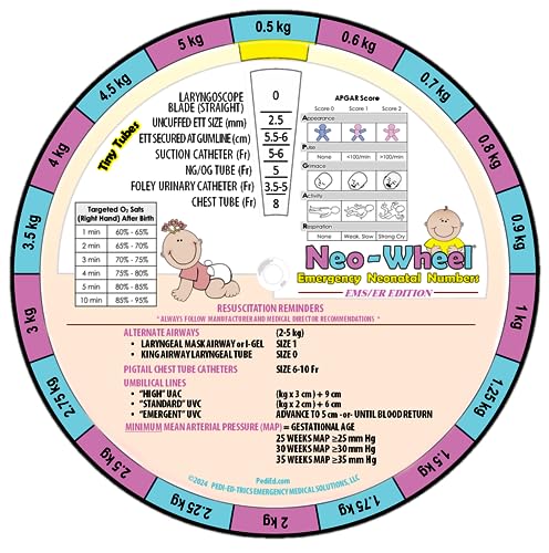 Image of Wheel Deal - Pedi-Wheel /Neo-Wheel Combo - Emergency Pediatric and Neonatal Pocket Reference Guide /Cheat Sheet - EMS /ER /NICU Resource