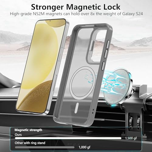 Image of VONZEE Polycarbonate Compatible for Samsung S25 Plus 5G Case, with Wireless Charging, (Not Compatible with Magsafe) Protective Case, Built-in Stash Stand Phone Case, Scratch-Resistant Back Cover,|Grey