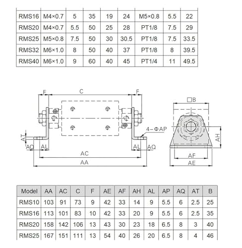 Accouplement magnétique RMS16mm pour éliminer les fuites de vérin - 6