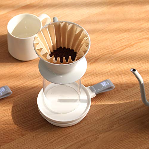 Peter's Pantry Plate Scale, Kitchen Scale With Led Display, Compact Design Food Scale For Making Healthy Food And Cooking Or Baking In The Kitchen (White) #TOP6