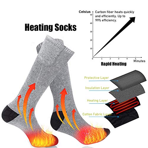 5 Best Heated Socks UK For Men & Women (2022 Buyer's Guide)