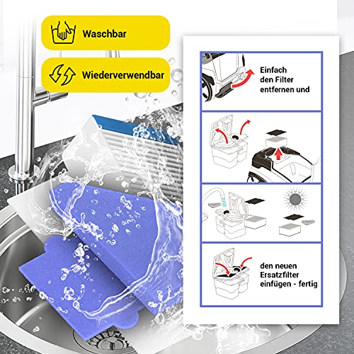 Set di 2 filtri igienici HEPA per aspirapolvere