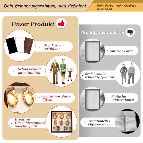 DIY Mini Museum Silhouetten Box mit LED, Mini Bilderrahmen Vintage, Shadow Box Bilderrahmen Set, Foto Erinnerungsanzeige Set mit 8 Mini-Goldrahmen 8 Figuren für Jahrestag, Hochzeit(Schwarznussbraun)
