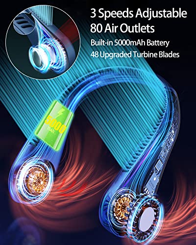 Flymuda Portable Neck Fan - 5000 Mah Rechargeable Battery Bladeless Neck Fan, Headphone Design, 360° Cooling Wearable Personal Fan, 3 Speeds, Hands Free Travel Fan For Outdoor Camping Office - White #TOP2