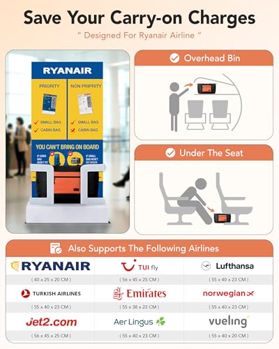 Weekender Bags for Women, Stylish Travel Duffel Bag with Removable Waterproof Pouch & Adjustable Strap, Lightweight Overnight Bag for Airplane, Weekend Trip2