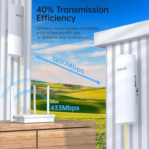 Image of Wireless Bridge, UeeVii CPE820 5.8G Point to Point for Starlink WiFi Extender Signal Booster with 16dBi Antenna, Long Range Up to 3KM, Plug and Play,24~48V PoE, IP65 Waterproof for Barn Shop,2-Pack