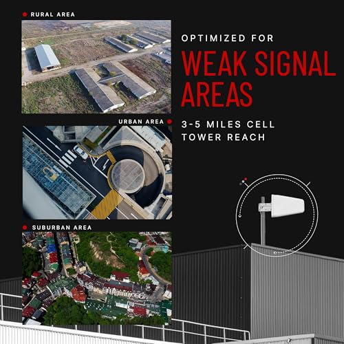 Image of weBoost Metal Building 100 Cell Signal Booster Kit - 8,000 sqft - Yagi /Dome | 5G /4G LTE | For Semi-Rural Areas | Buildings with Metal Roofs | Supports All U.S. Carriers | FCC Approved