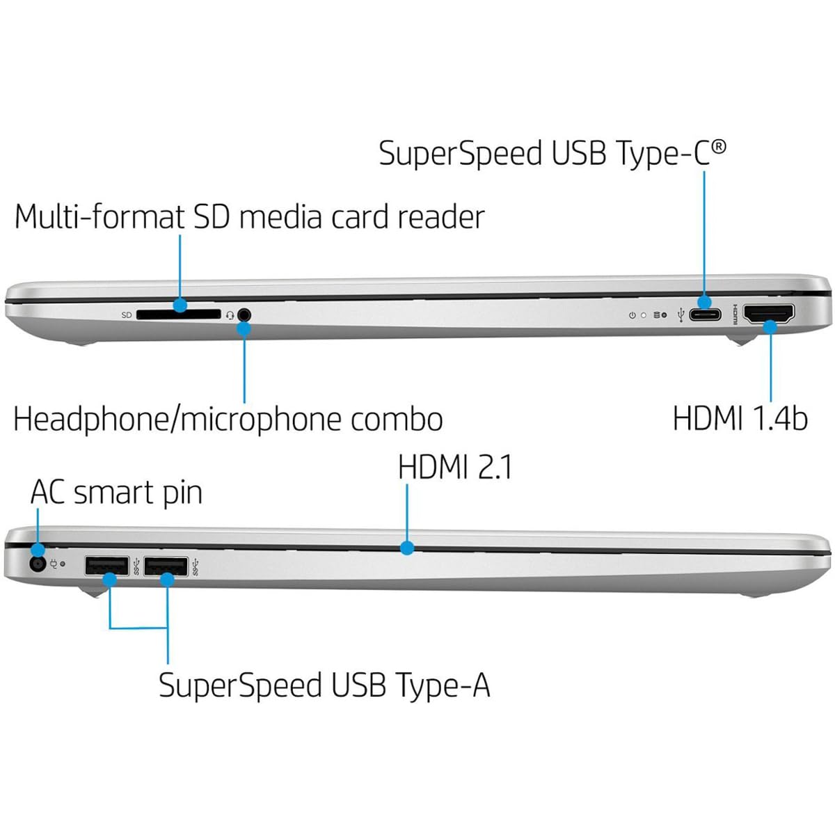 HP Laptop 14s, 12th Gen Intel Core I3-1215U, 14-inch (35.6 Cm), FHD, 8GB DDR4, 512GB SSD, Intel
