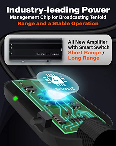 Image of Amplified HD Digital TV Antenna Long 200 Miles Range - Support 4K 1080p Fire tv Stick and All TV's - Indoor Smart Switch Amplifier Signal Booster - 18ft HDTV Cable /AC Adapter