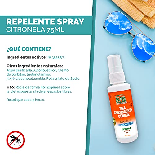 Repelentes, Personal Care Appliances Imagen adicional