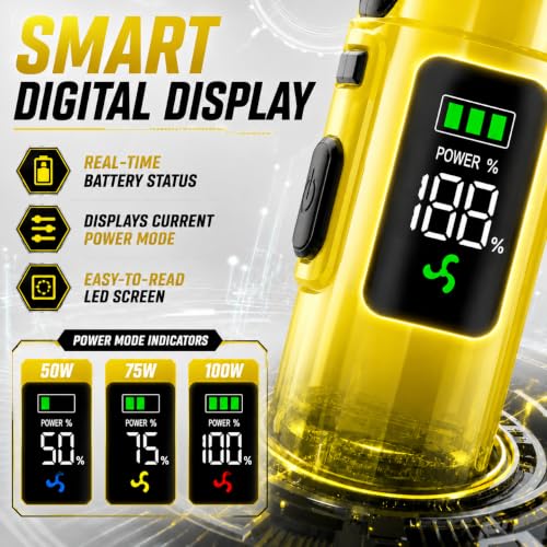 Image of Gesto HEPA Filter Enabled Vaccum Cleaner for Car & Home | Wireless | 100W Powerful Motor | 6000mAh Battery | 4-in-1 Blower, Suction, Inflation & Sealing | Digital Display | 1 Year Warranty (Yellow)
